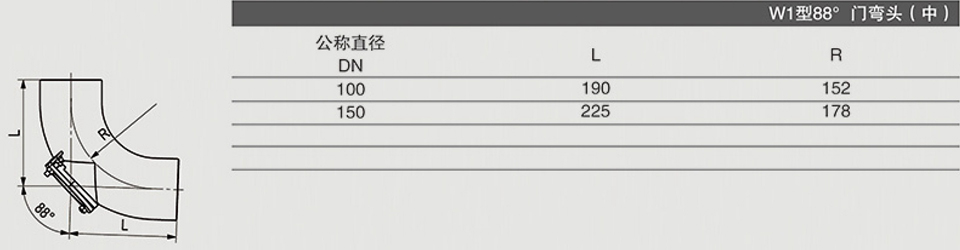 W1型88° 門(mén)彎頭中 (2)